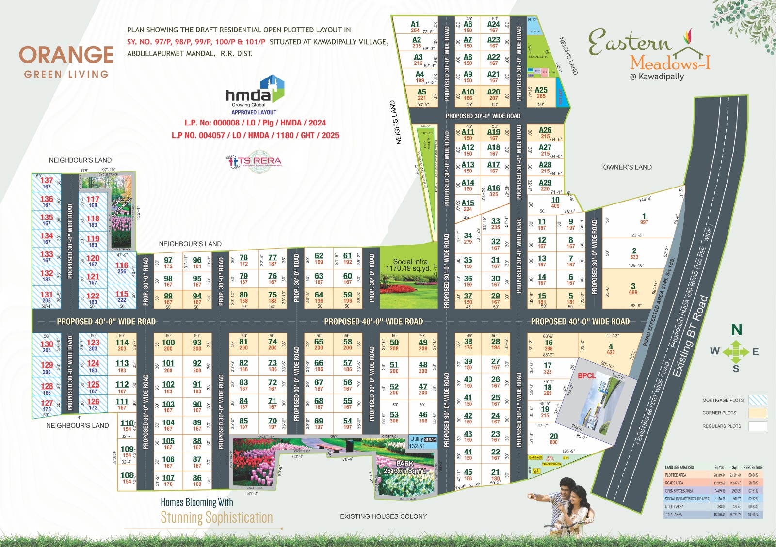 Orange Green Living Master Plan - Phase 1 & 2 Kawadipally Layout